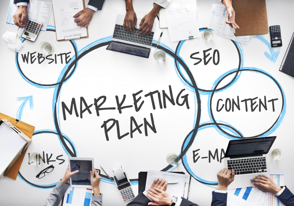 Marketing plan for businesses